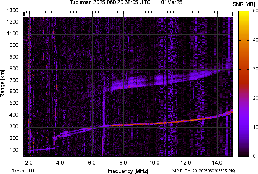 TMJ20_2025060203805_SNR.png