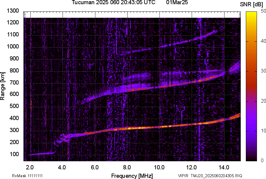TMJ20_2025060204305_SNR.png