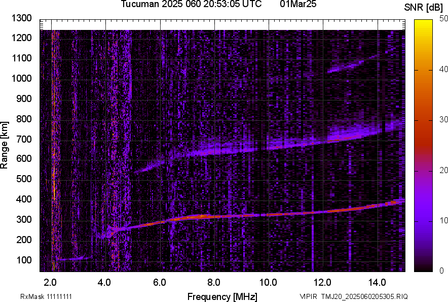 TMJ20_2025060205305_SNR.png