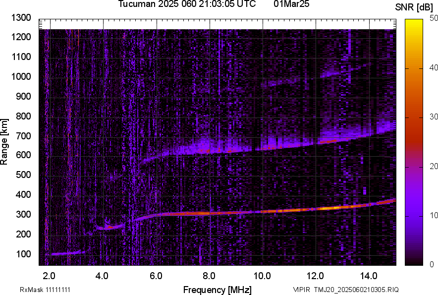 TMJ20_2025060210305_SNR.png
