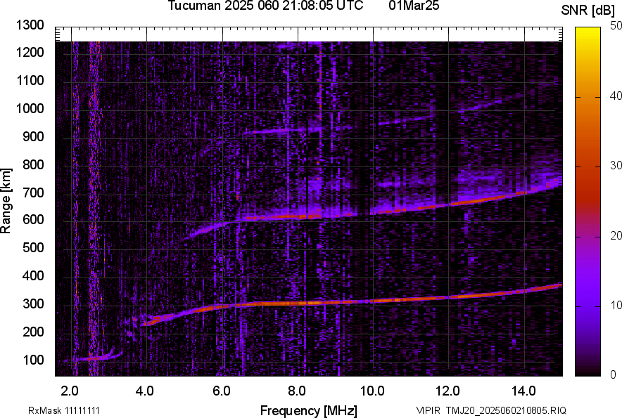 TMJ20_2025060210805_SNR.png
