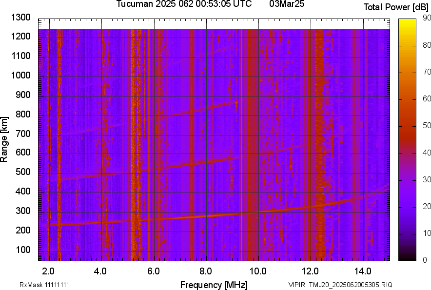 TMJ20_2025062005305_PWR.png