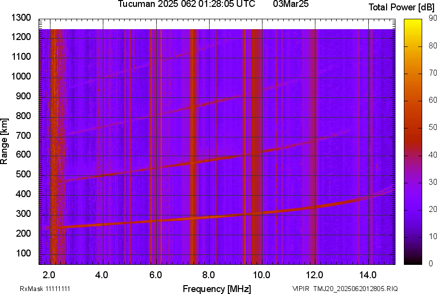 TMJ20_2025062012805_PWR.png