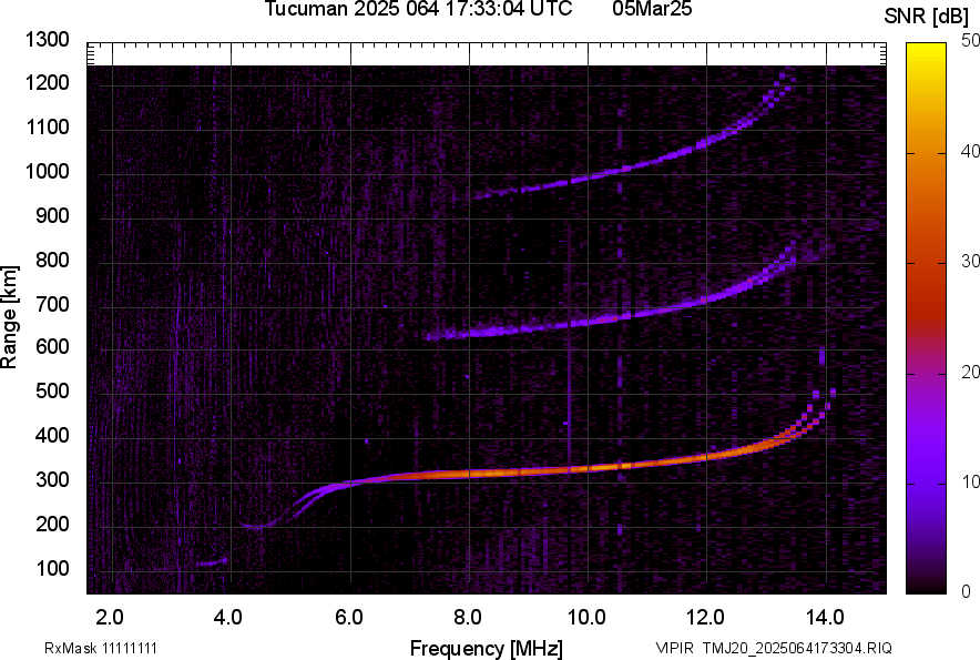 TMJ20_2025064173304_SNR.png