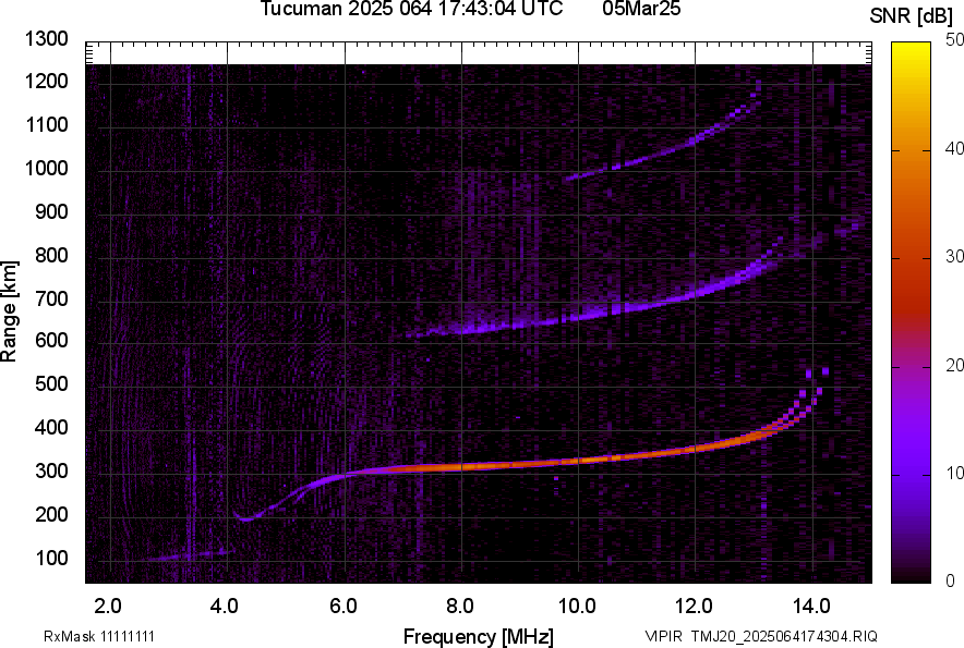TMJ20_2025064174304_SNR.png