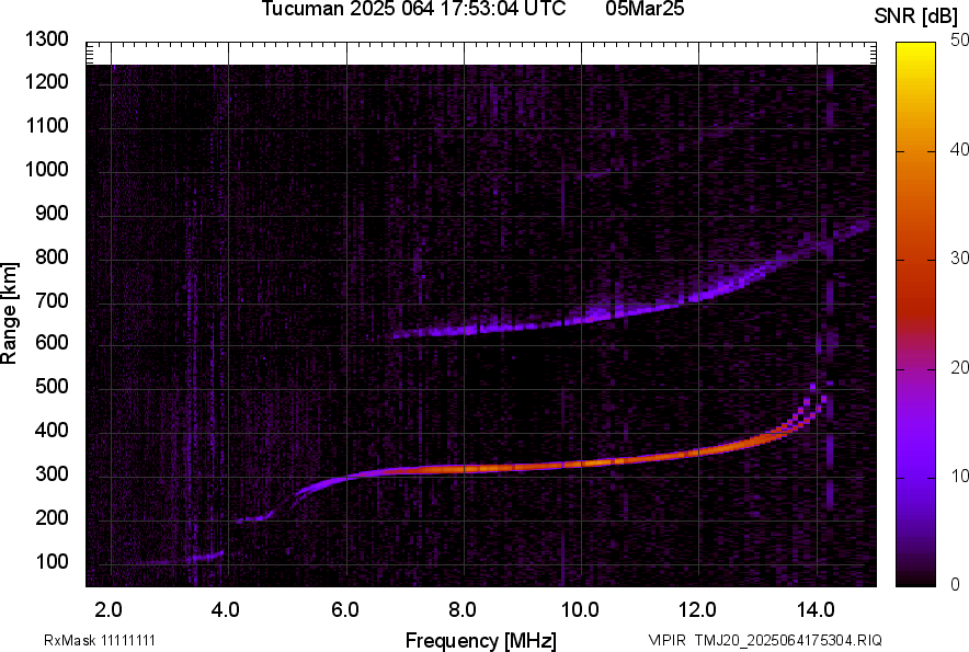 TMJ20_2025064175304_SNR.png