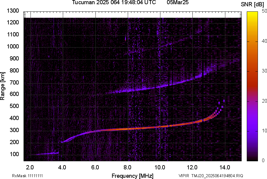 TMJ20_2025064194804_SNR.png