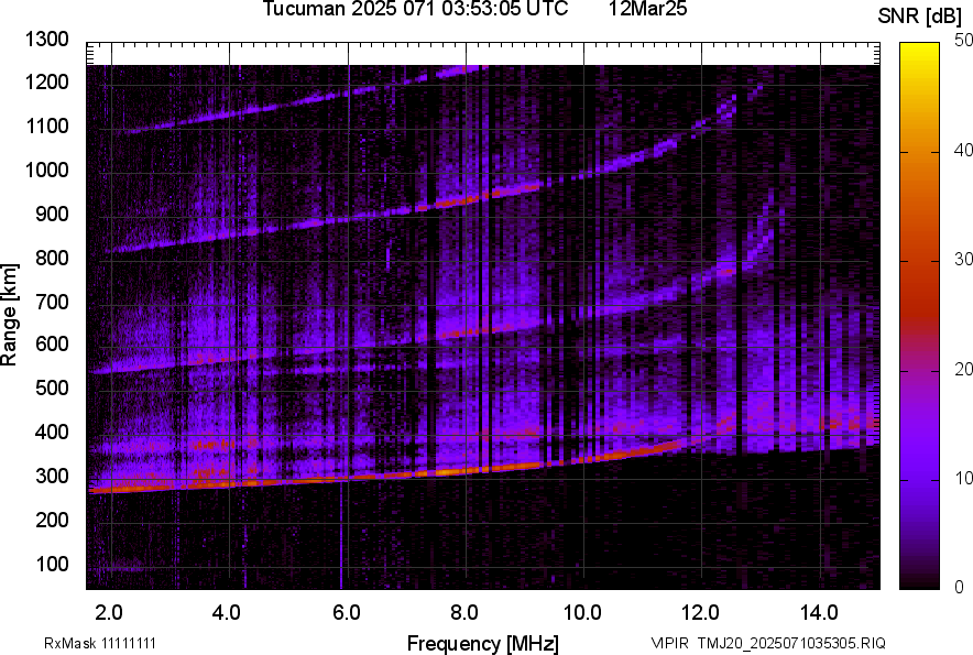 TMJ20_2025071035305_SNR.png