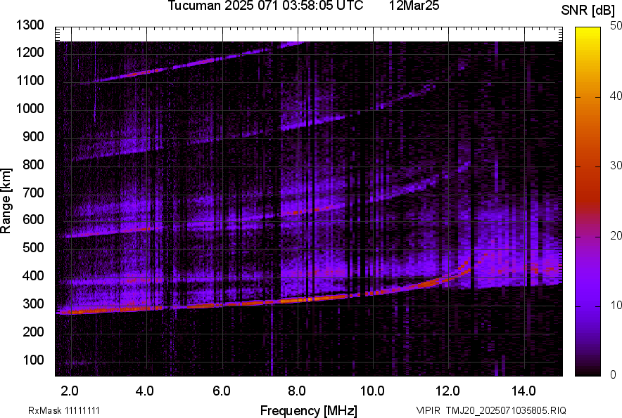 TMJ20_2025071035805_SNR.png