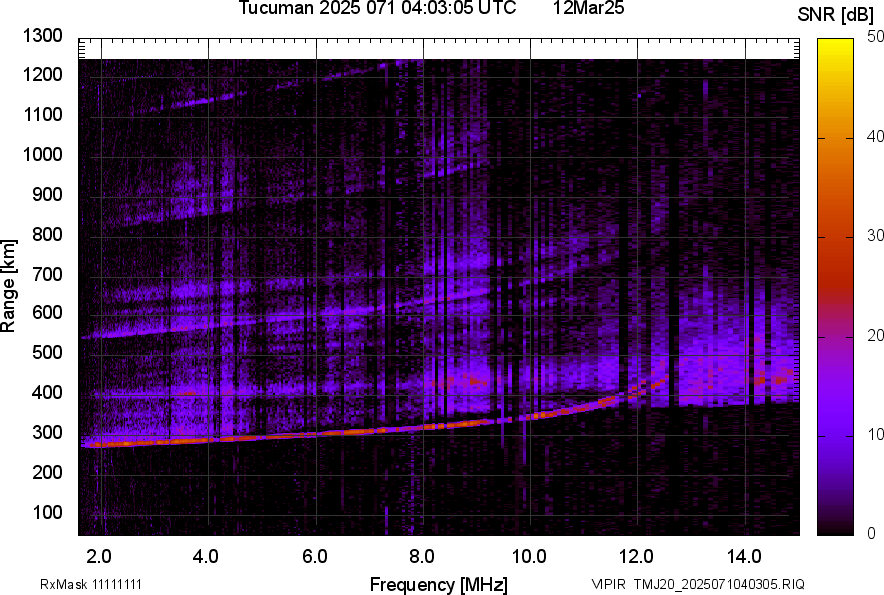 TMJ20_2025071040305_SNR.png