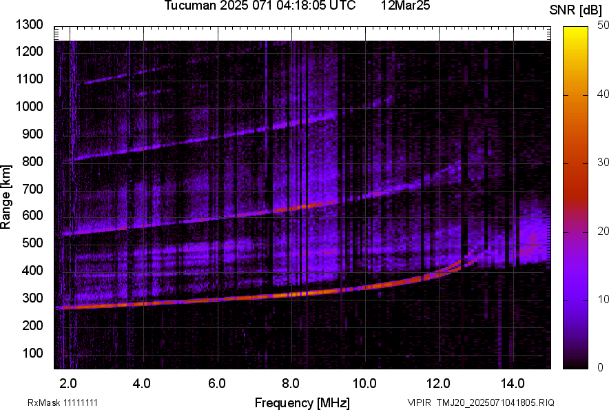 TMJ20_2025071041805_SNR.png