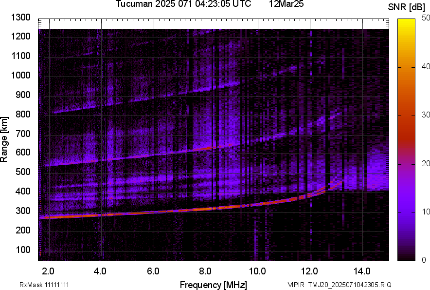 TMJ20_2025071042305_SNR.png