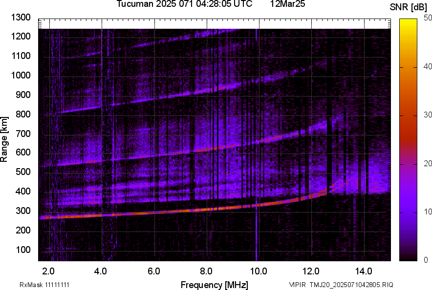 TMJ20_2025071042805_SNR.png