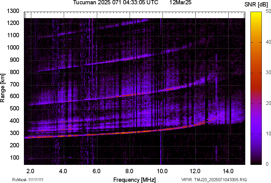 TMJ20_2025071043305_SNR.png