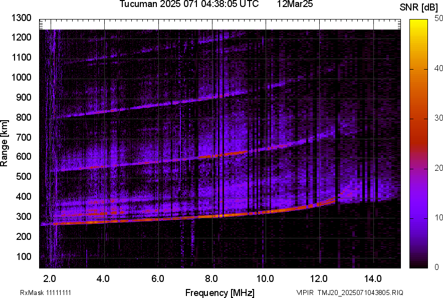 TMJ20_2025071043805_SNR.png