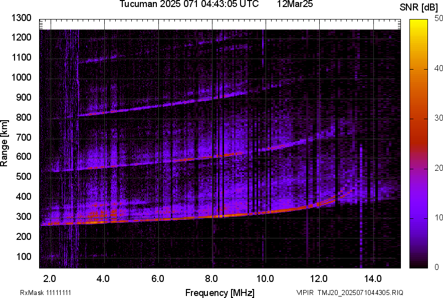 TMJ20_2025071044305_SNR.png