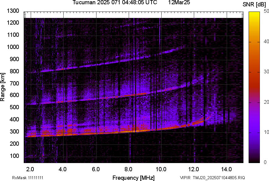 TMJ20_2025071044805_SNR.png