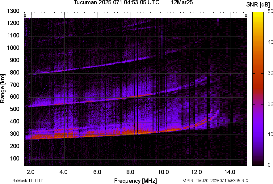 TMJ20_2025071045305_SNR.png