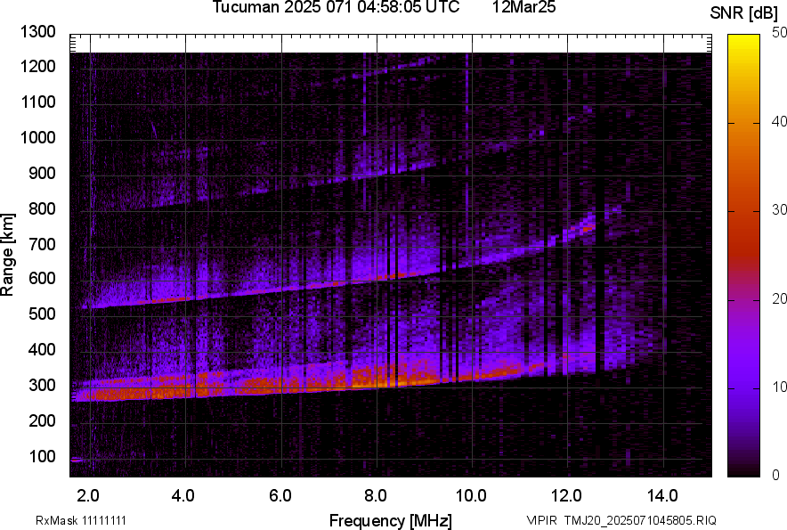 TMJ20_2025071045805_SNR.png