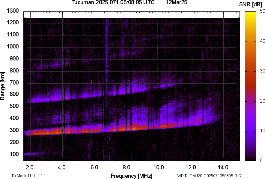 TMJ20_2025071050805_SNR.png