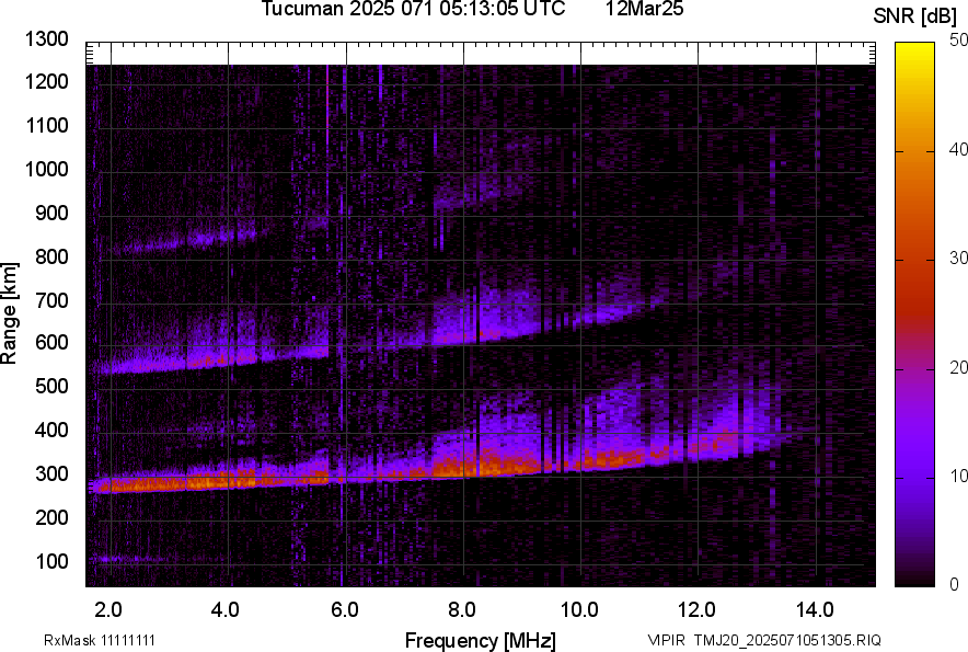 TMJ20_2025071051305_SNR.png