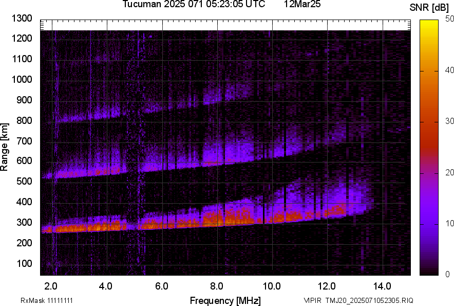 TMJ20_2025071052305_SNR.png