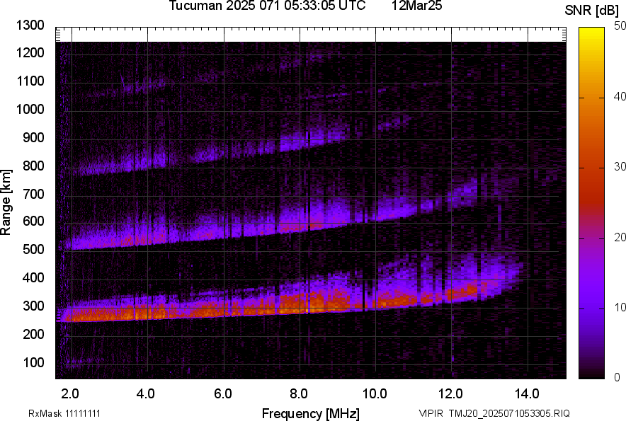 TMJ20_2025071053305_SNR.png