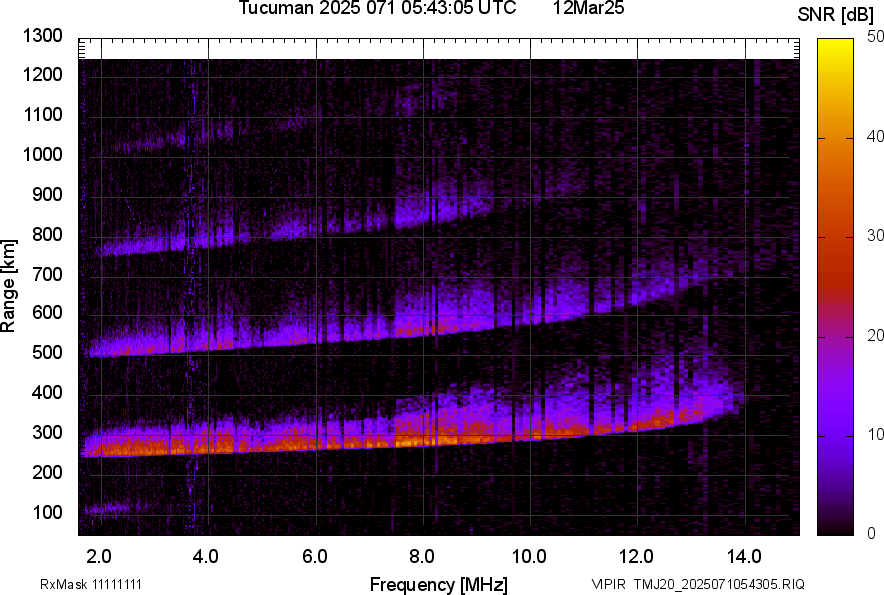 TMJ20_2025071054305_SNR.png