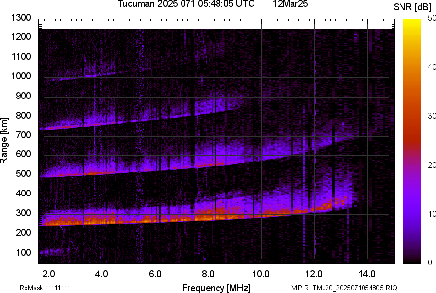 TMJ20_2025071054805_SNR.png