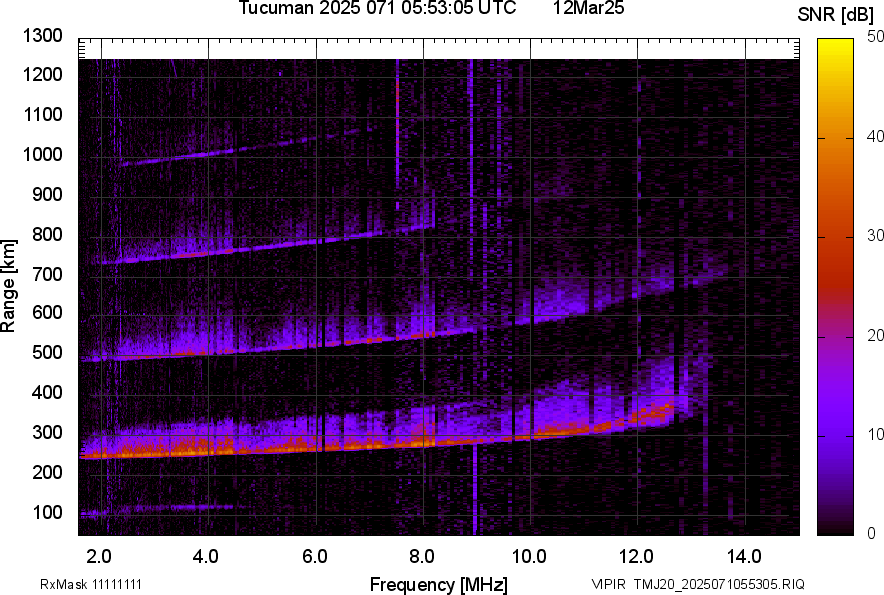 TMJ20_2025071055305_SNR.png
