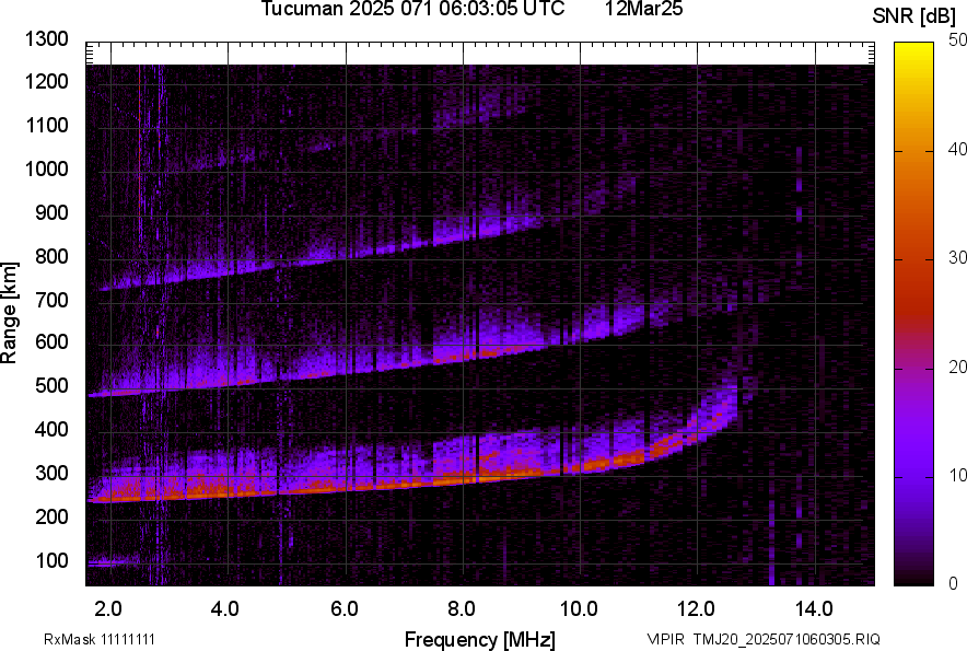 TMJ20_2025071060305_SNR.png