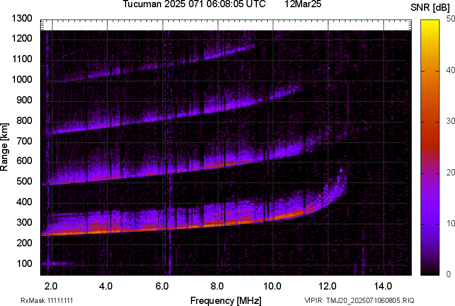 TMJ20_2025071060805_SNR.png