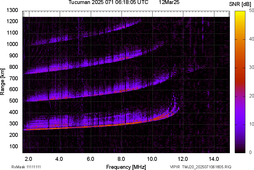 TMJ20_2025071061805_SNR.png