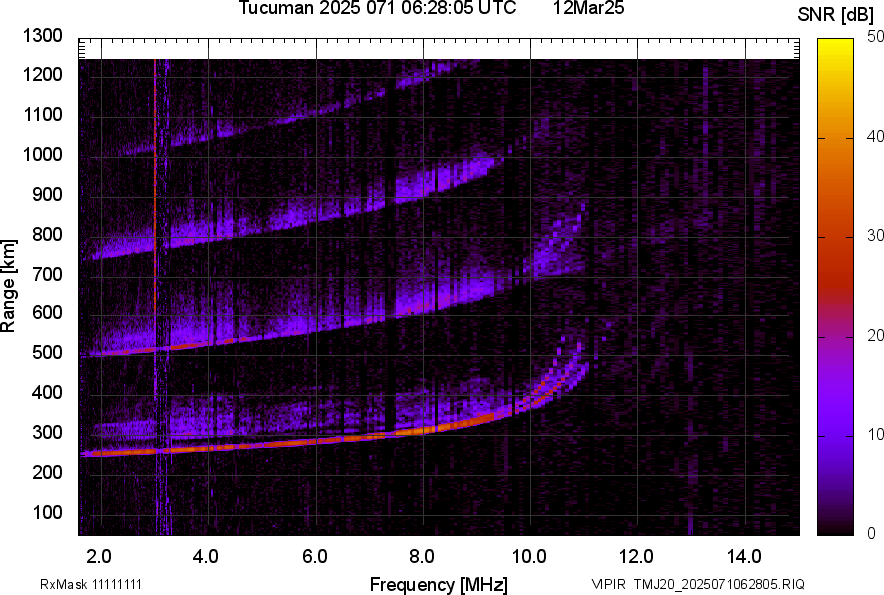 TMJ20_2025071062805_SNR.png