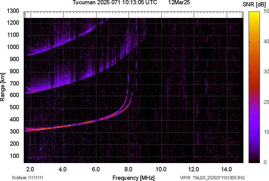 TMJ20_2025071101305_SNR.png