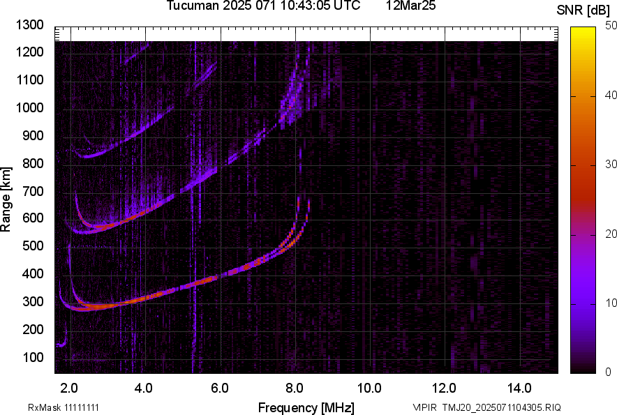 TMJ20_2025071104305_SNR.png