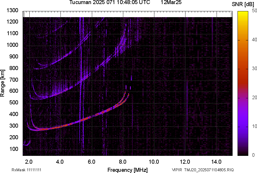 TMJ20_2025071104805_SNR.png