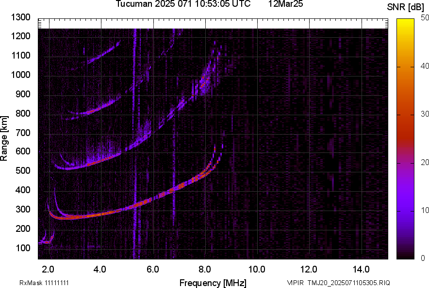 TMJ20_2025071105305_SNR.png