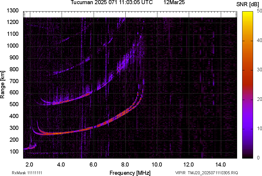TMJ20_2025071110305_SNR.png