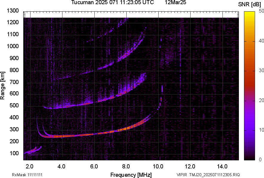 TMJ20_2025071112305_SNR.png