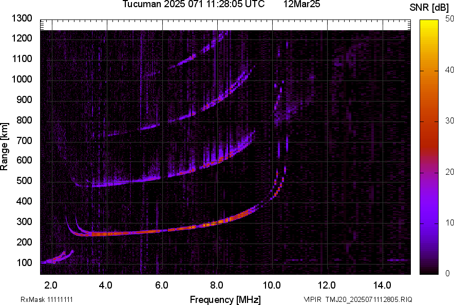 TMJ20_2025071112805_SNR.png