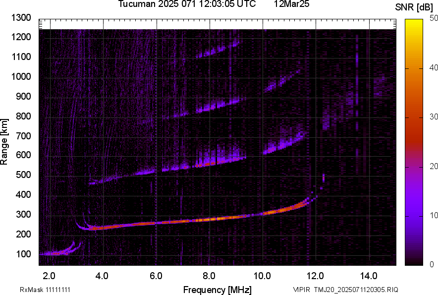 TMJ20_2025071120305_SNR.png