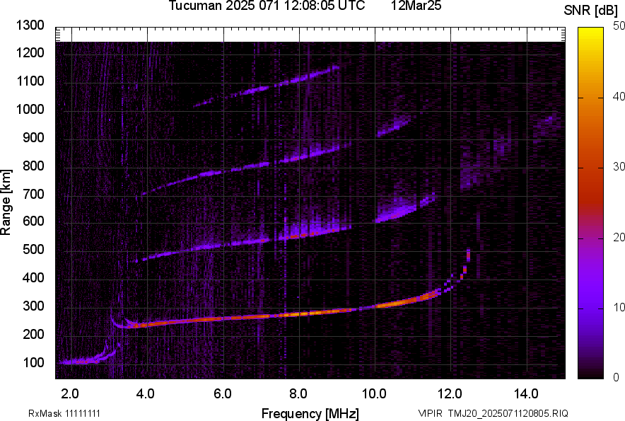 TMJ20_2025071120805_SNR.png