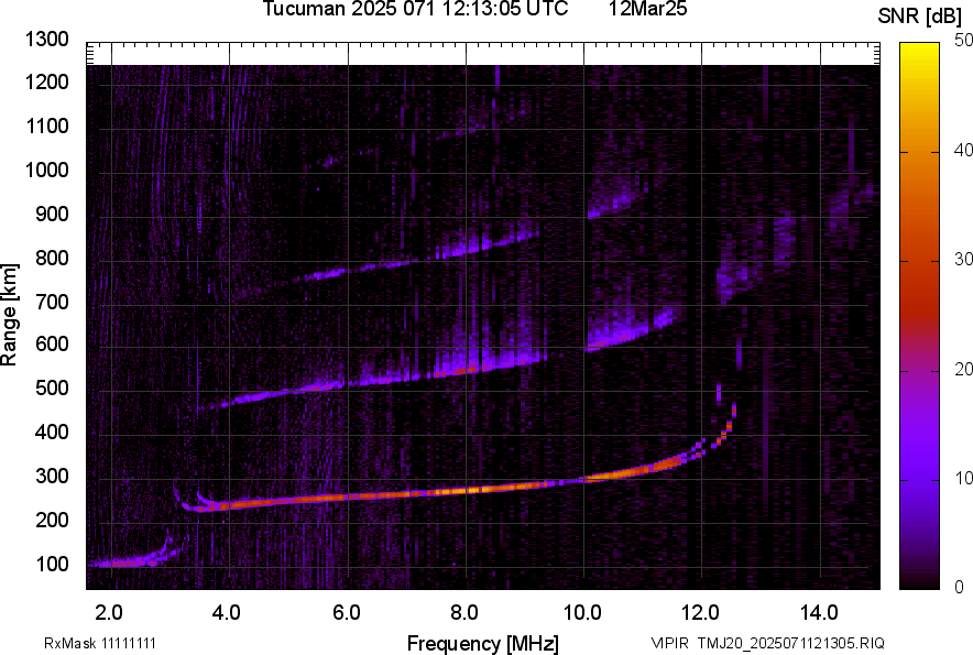 TMJ20_2025071121305_SNR.png