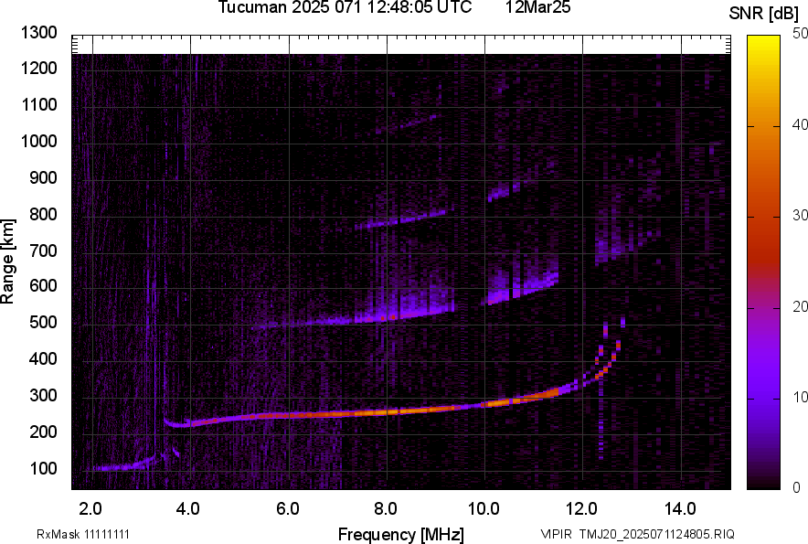 TMJ20_2025071124805_SNR.png