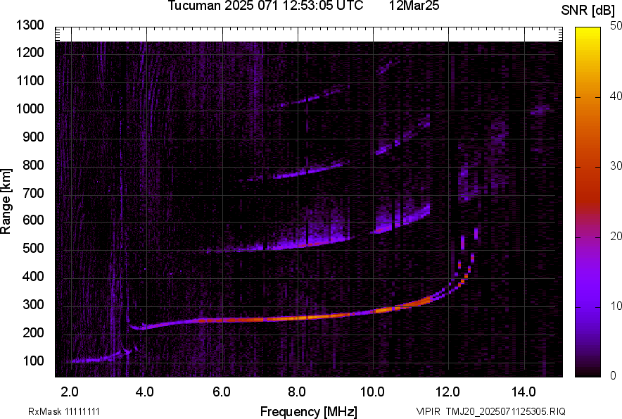 TMJ20_2025071125305_SNR.png