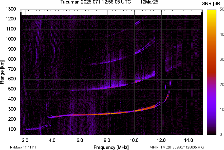 TMJ20_2025071125805_SNR.png