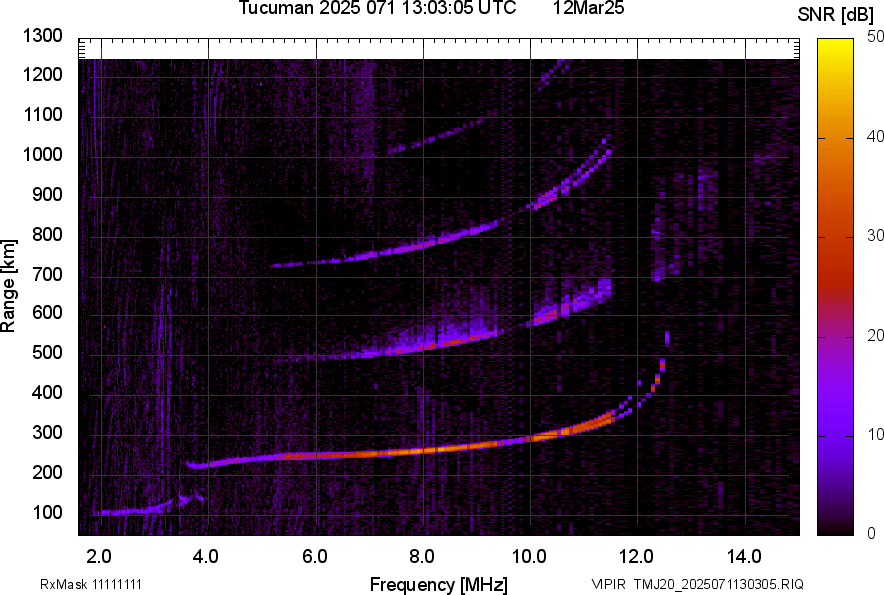 TMJ20_2025071130305_SNR.png