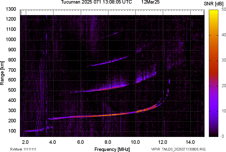 TMJ20_2025071130805_SNR.png
