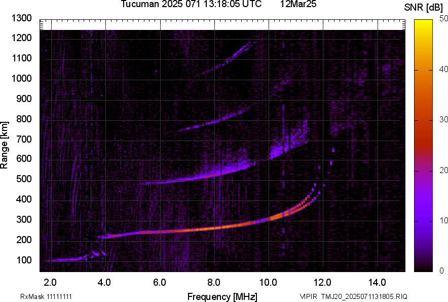 TMJ20_2025071131805_SNR.png